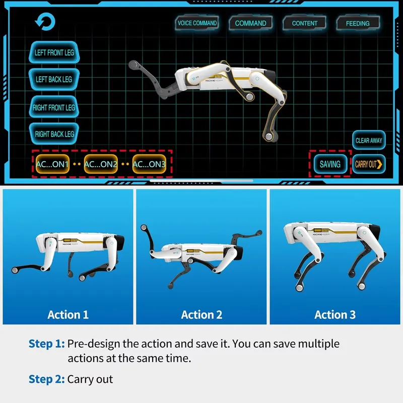 Akıllı Robot Köpek İnteraktif  - Kids Education App Free incelemesi ve fiyatı